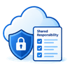 cloud shared responsibility