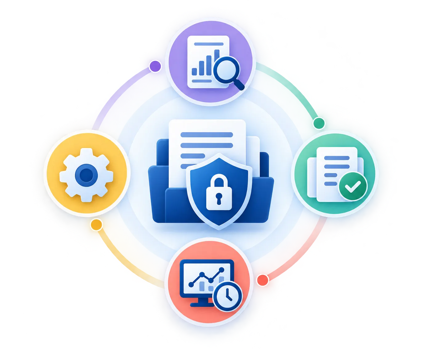 Vòng Đời Duy Trì Tuân Thủ GDPR