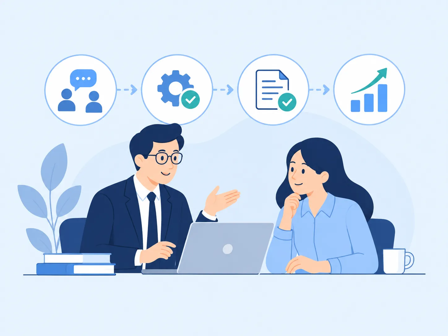 02. Tư vấn xuyên suốt quá trình triển khai