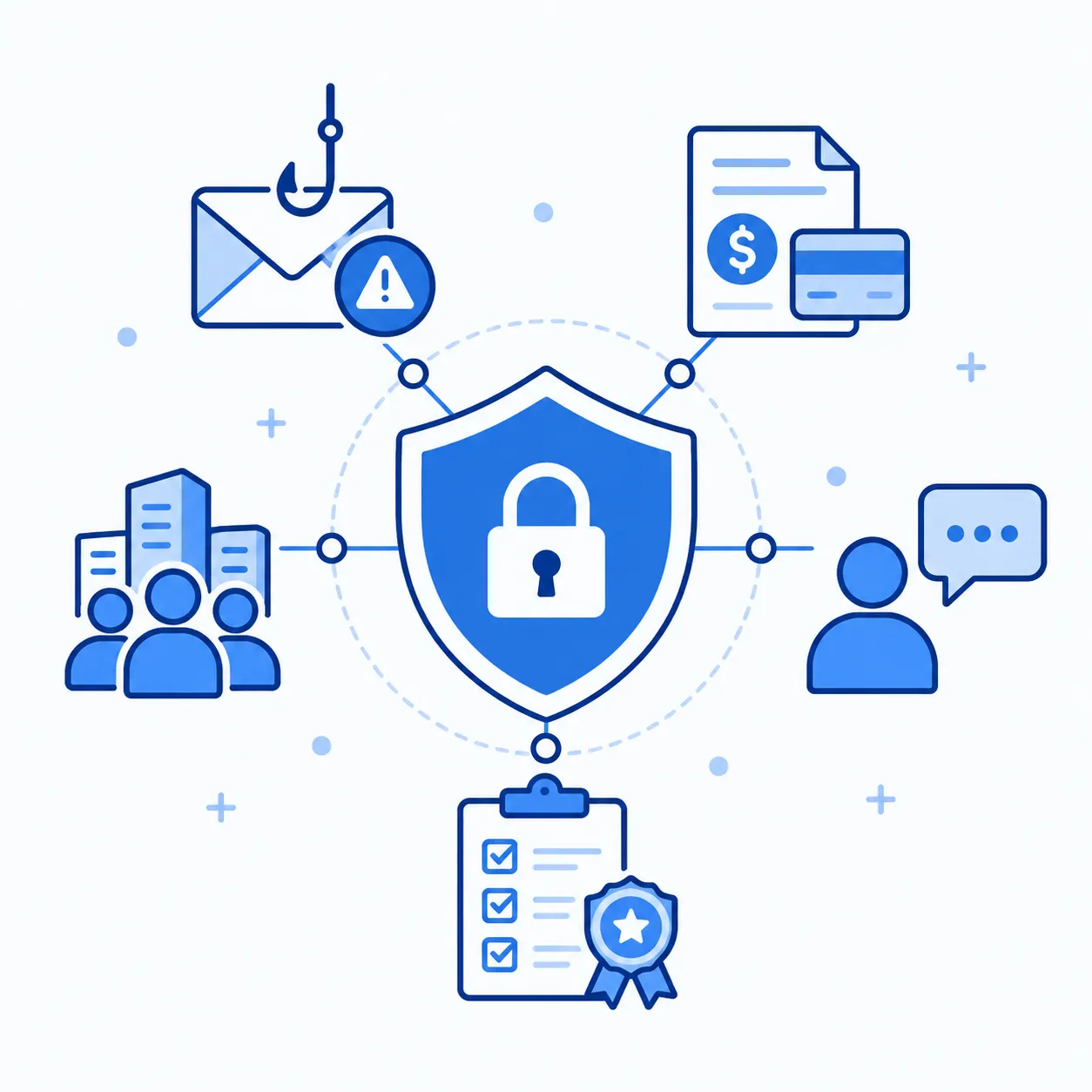 Doanh Nghiệp Nào Nên Ưu Tiên Đánh Giá Social Engineering?