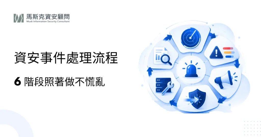 資安事件處理流程：偵測、分級、通報到復原