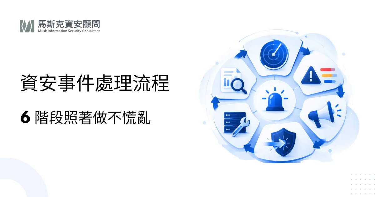 資安事件處理流程：偵測、分級、通報到復原
