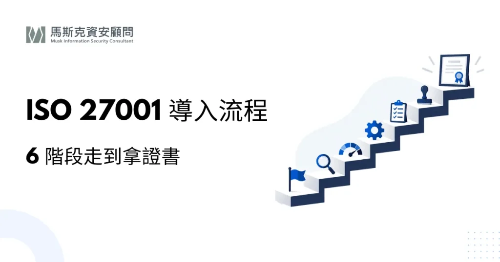 ISO 27001 導入流程 6 階段：從差距分析到取得證書
