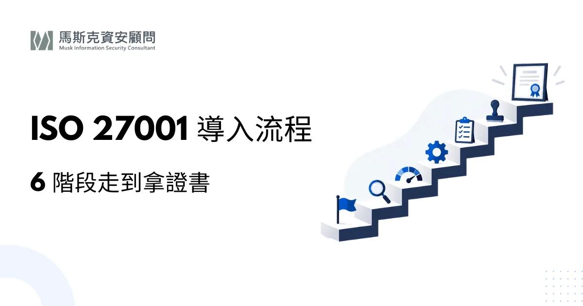 ISO 27001 導入流程 6 階段：從差距分析到取得證書
