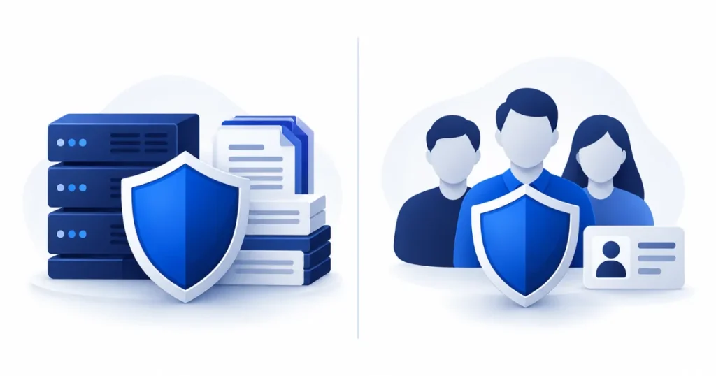 ISO 27001 保護資訊資產與 ISO 27701 保護個人資料的對照示意圖